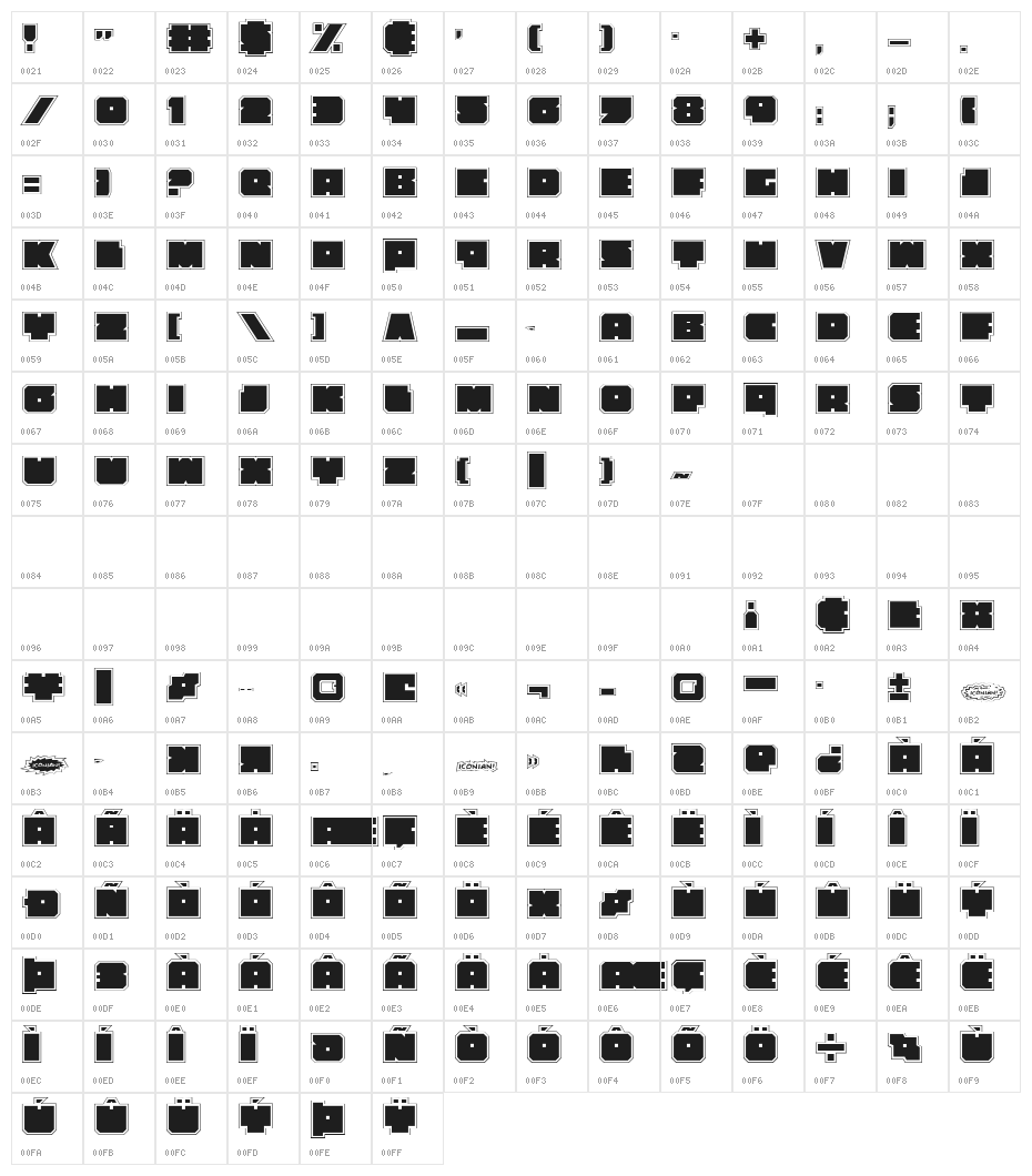 Anakefka Academy Character Map