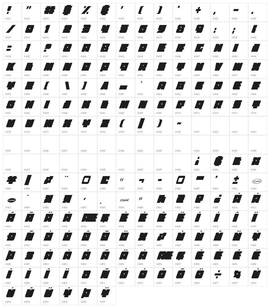 Anakefka Condensed Italic Character Map
