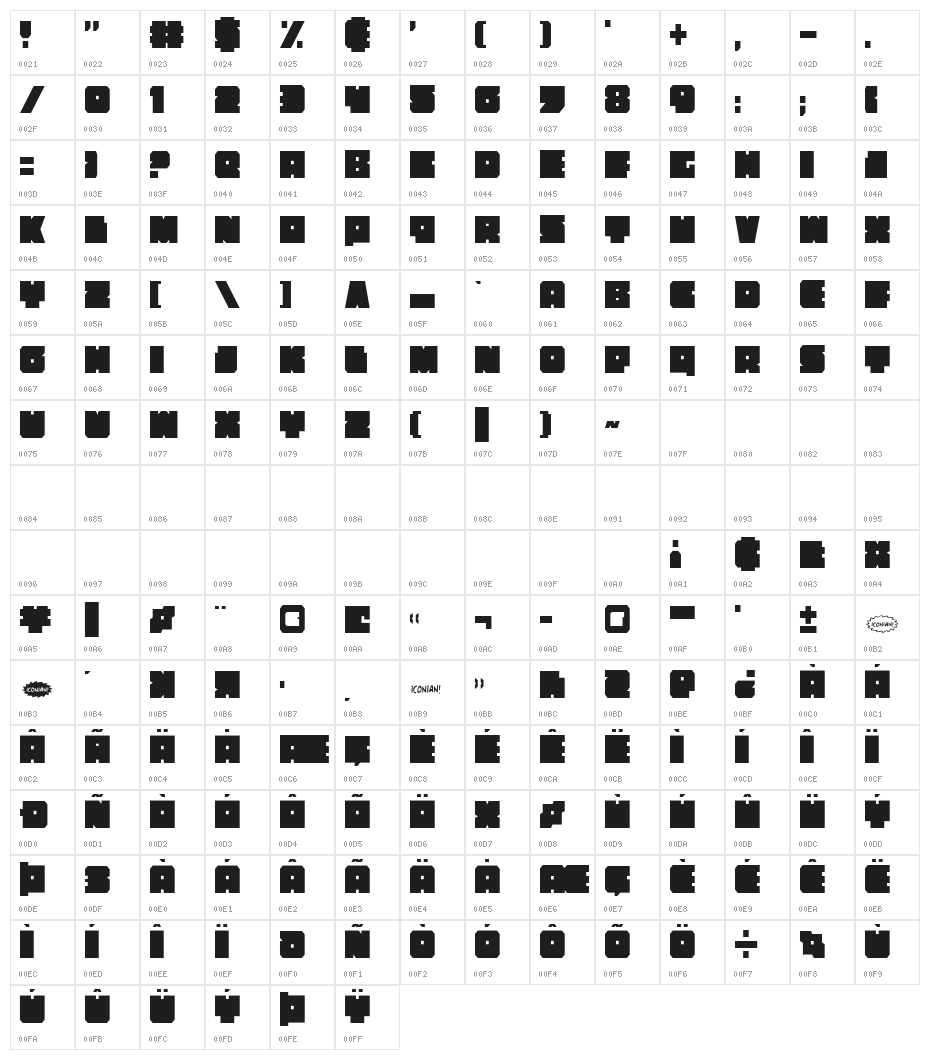 Anakefka Condensed Character Map