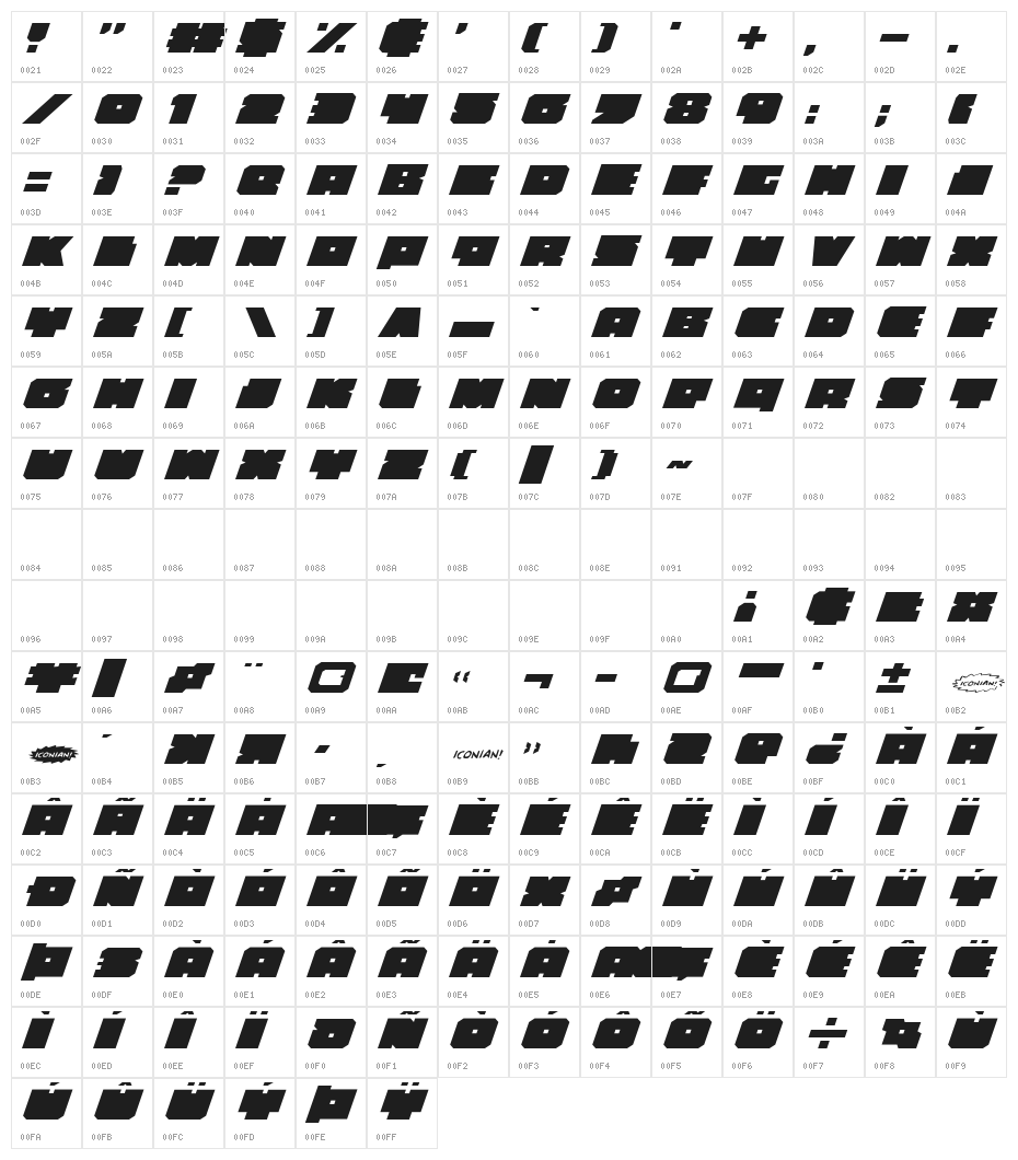 Anakefka Expanded Italic Character Map