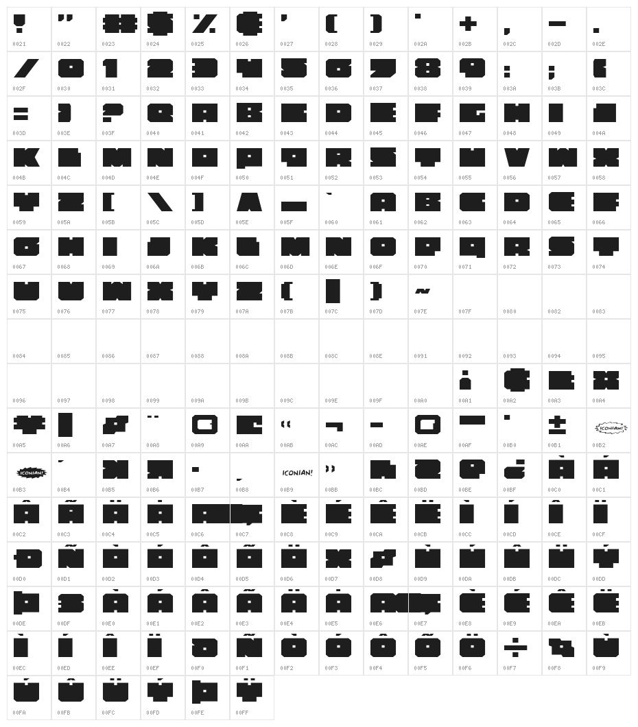 Anakefka Expanded Character Map