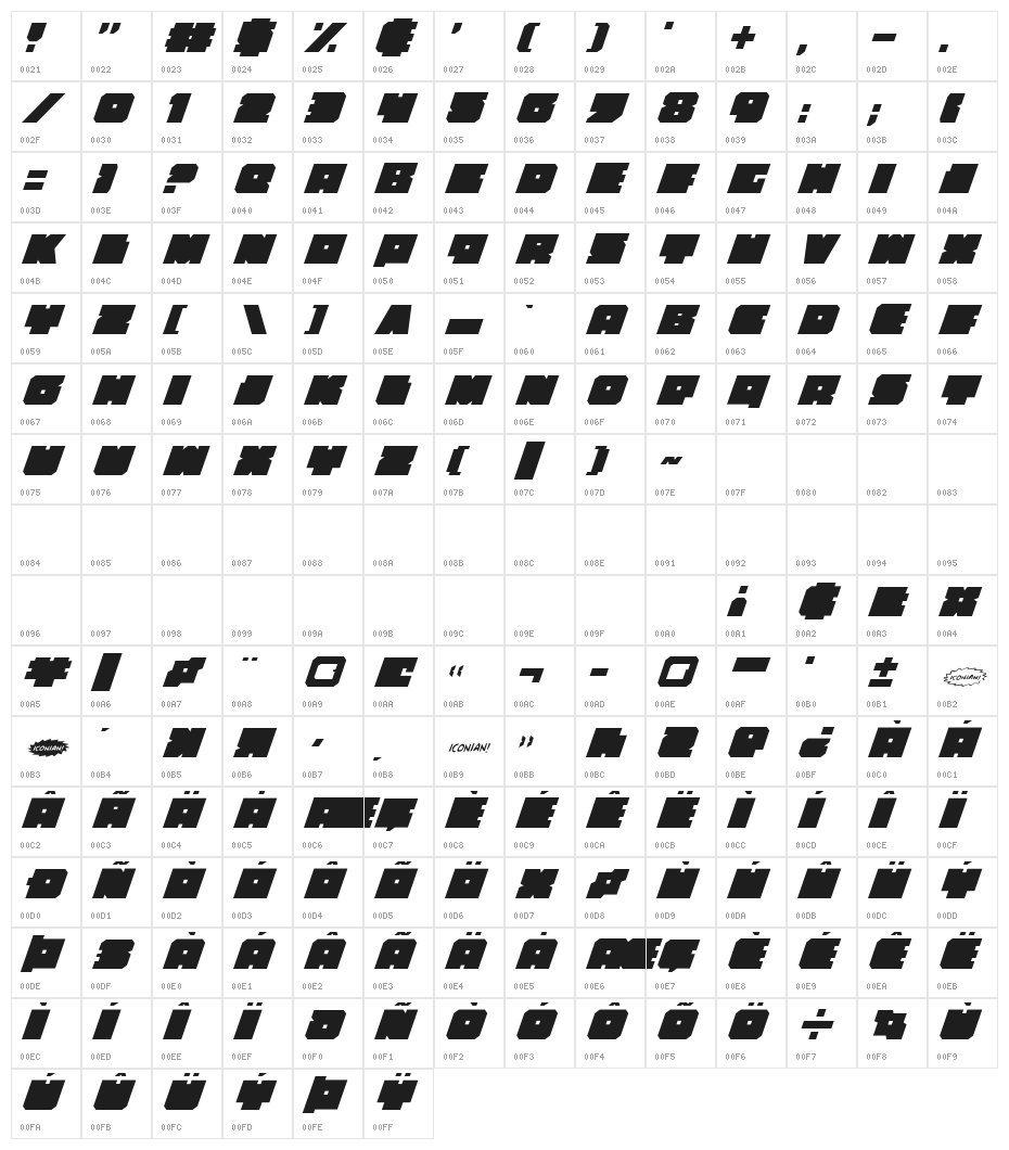 Anakefka Italic Character Map