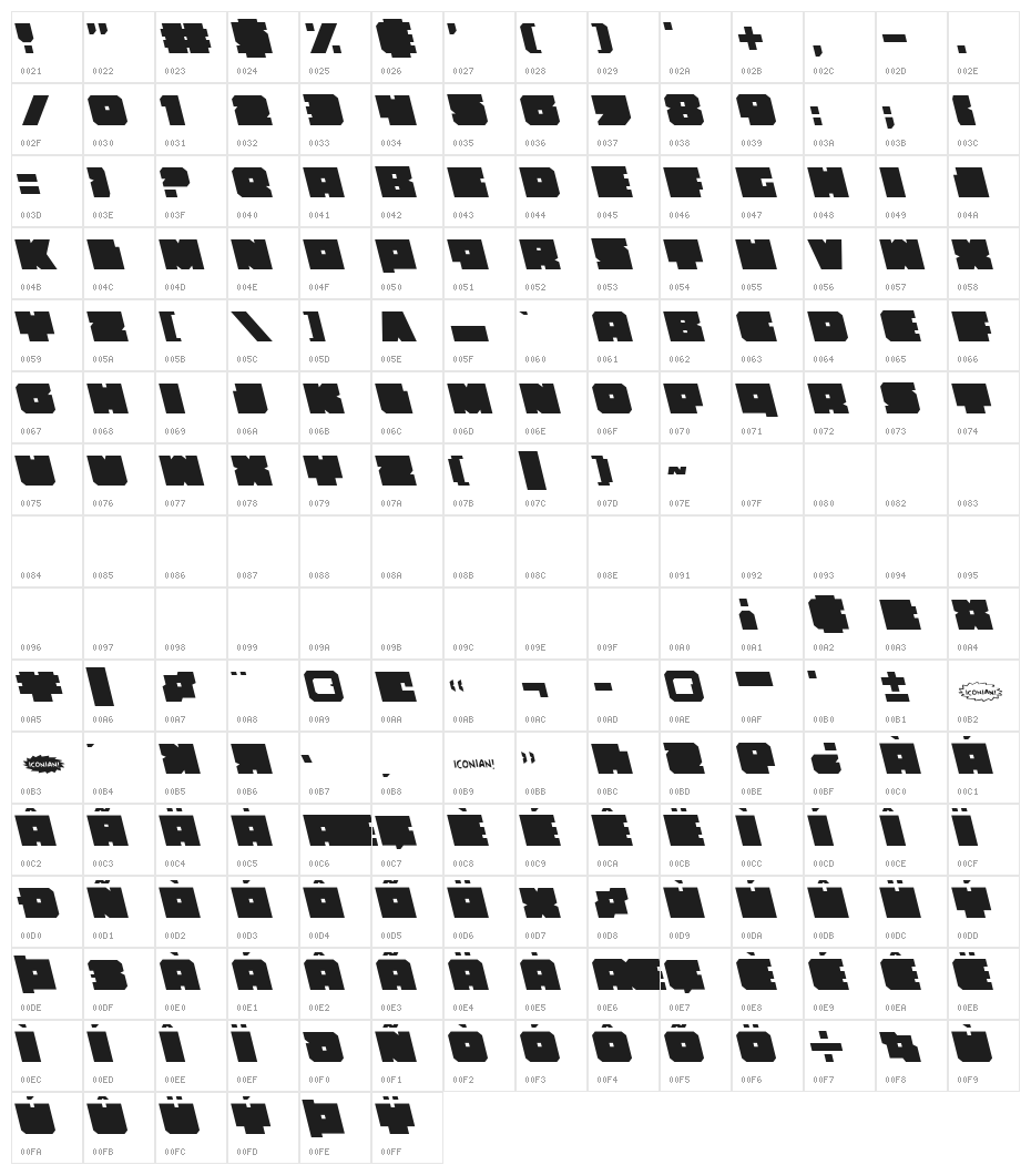 Anakefka Leftalic Character Map