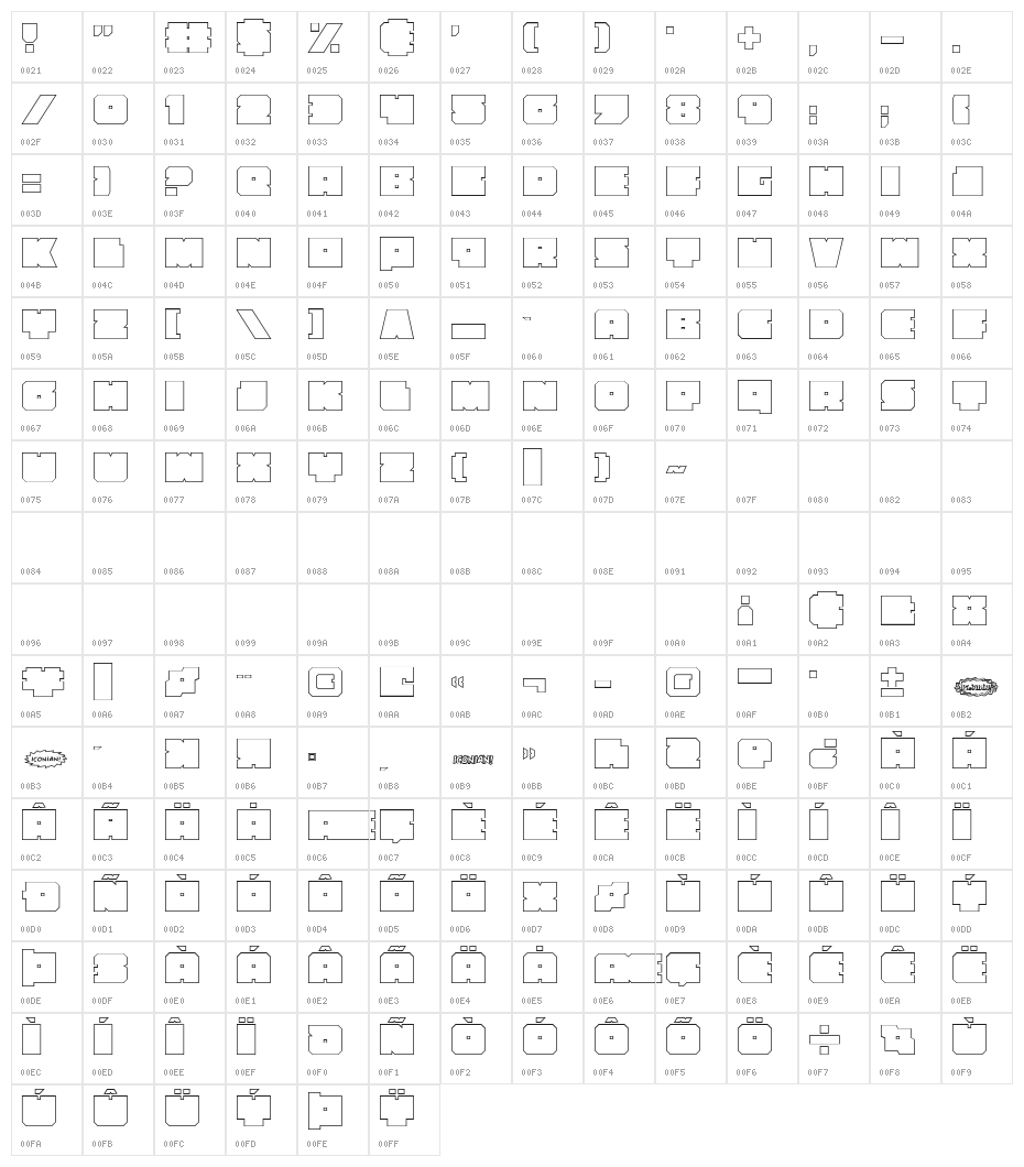 Anakefka Outline Character Map