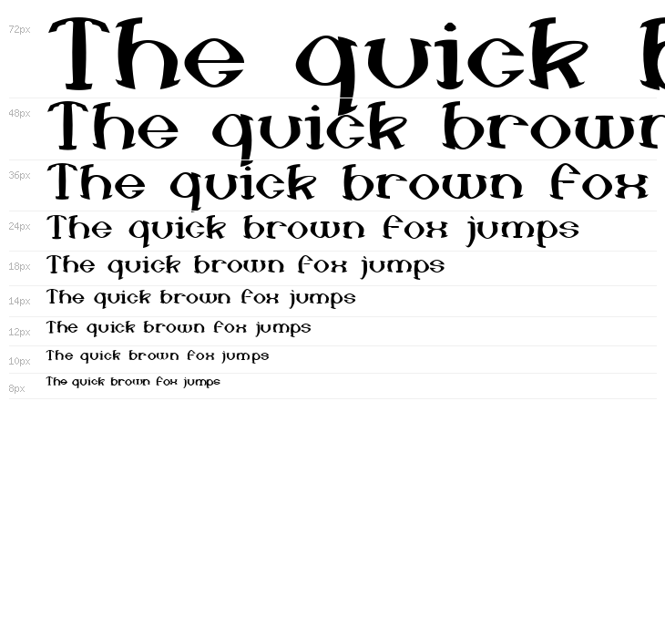 Anal Satisfaction Waterfall