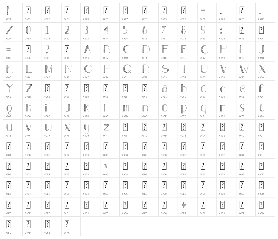 Analeigh Demo Character Map
