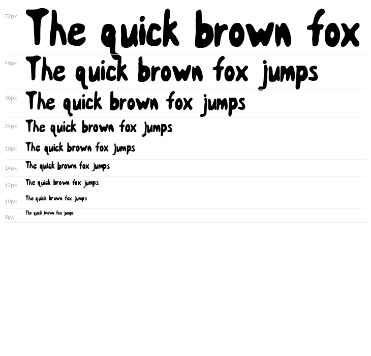 Analgesics Waterfall