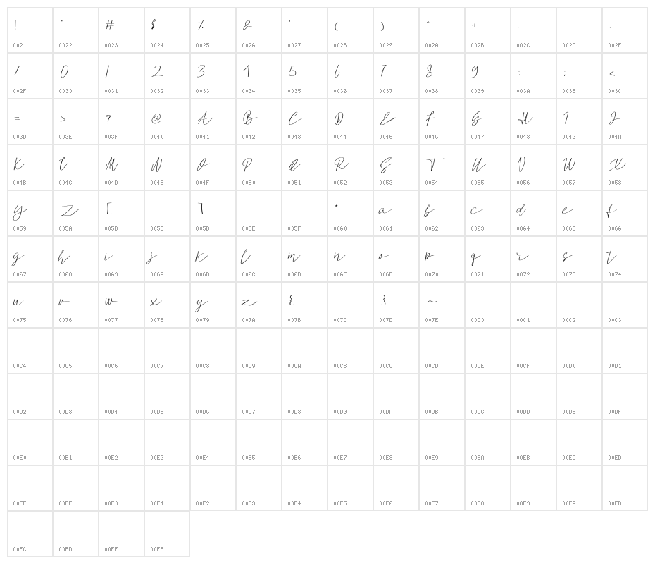 Analisa Character Map