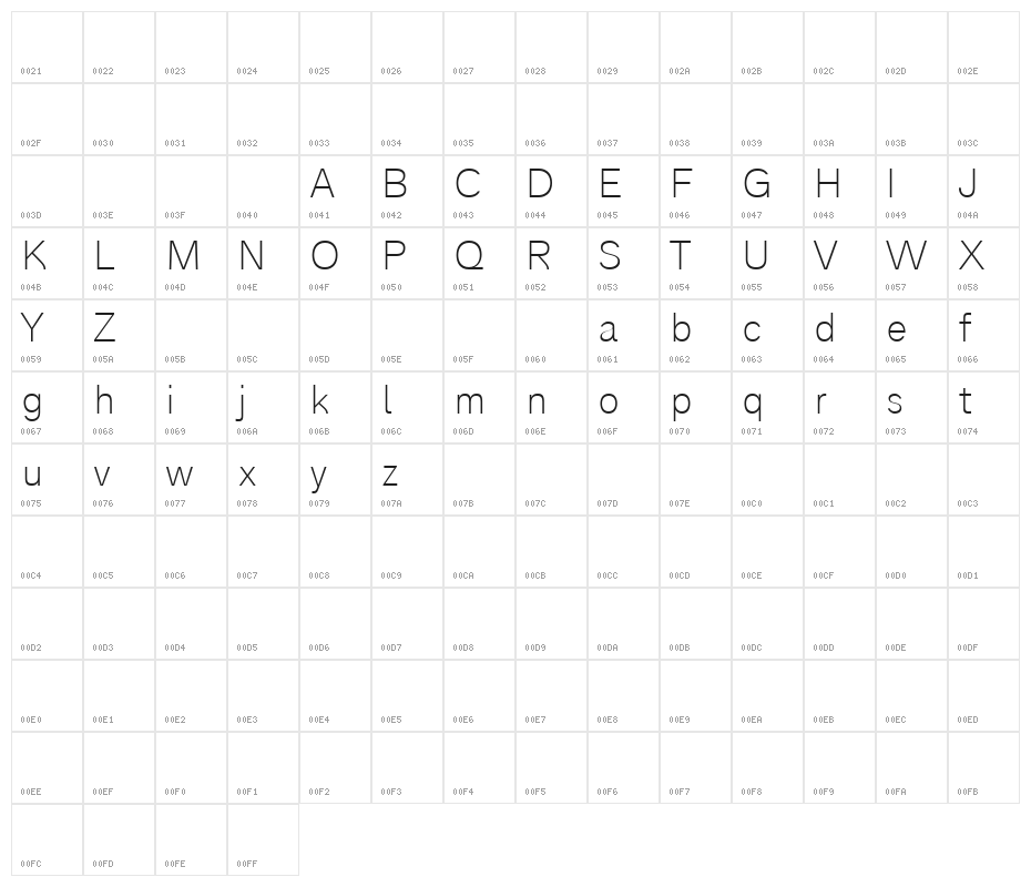 Analogue Reduced 35 Thin Character Map