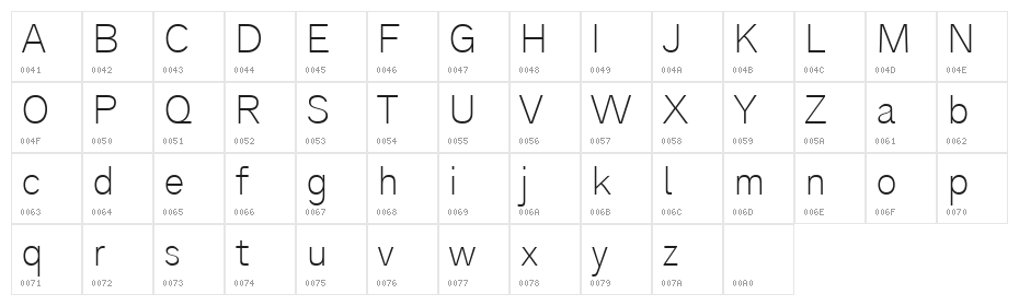 Analogue Reduced 35 Thin Character Map