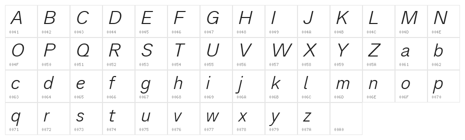 Analogue Reduced 46 Light Oblique Character Map