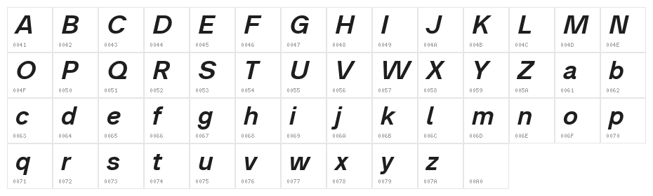 Analogue Reduced 66 Medium Oblique Character Map