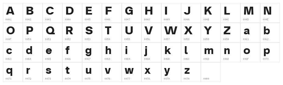 Analogue Reduced 75 Bold Character Map