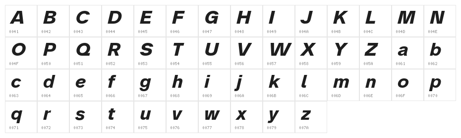 AnalogueReduced-BoldOblique Character Map