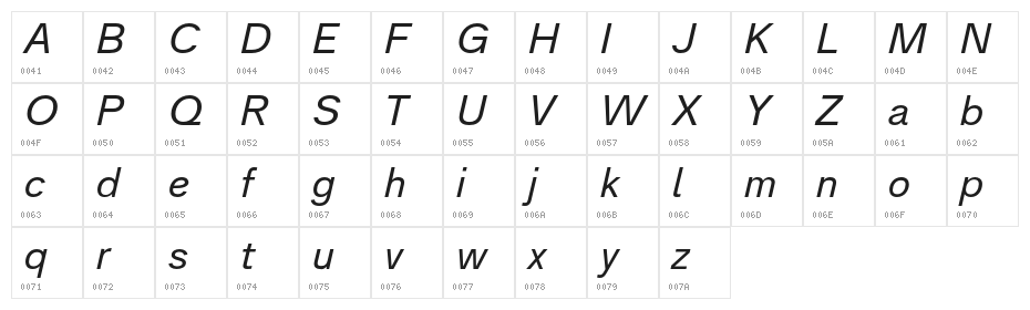 AnalogueReduced-Oblique Character Map