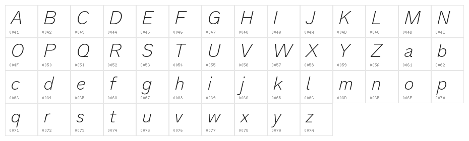 AnalogueReduced-ThinOblique Character Map