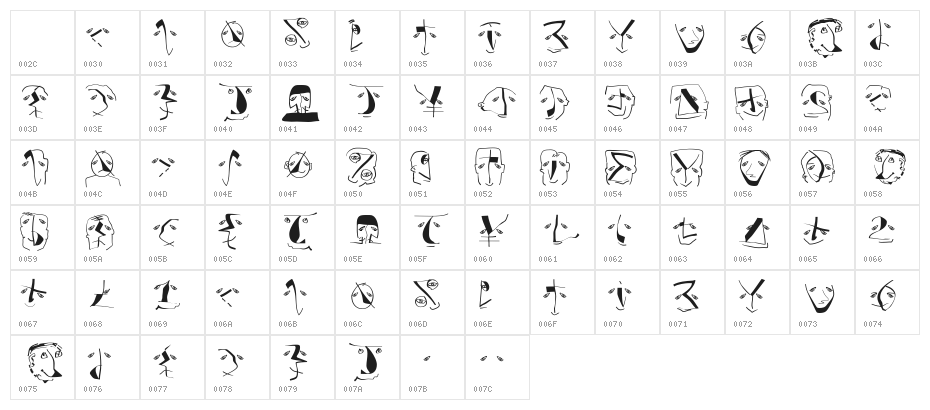AnalphabetismBats Character Map
