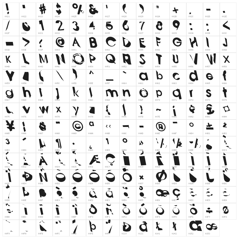 Analytik Character Map