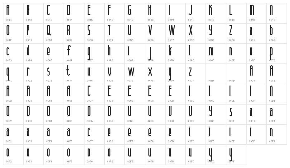 Anamelia Demo Condensed Character Map