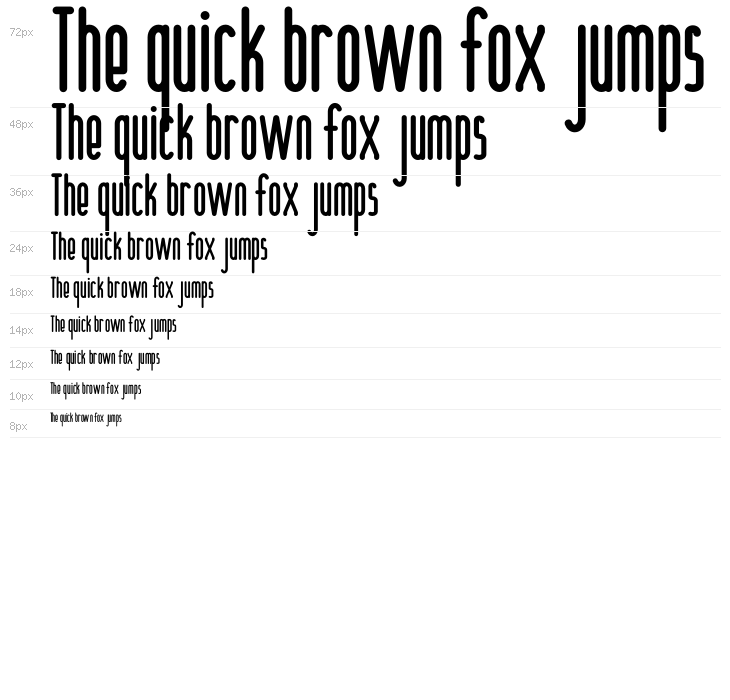 Anamelia Rounded Waterfall