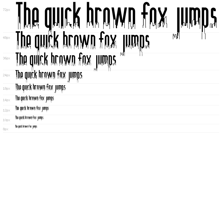 Anamelia Skyline Waterfall