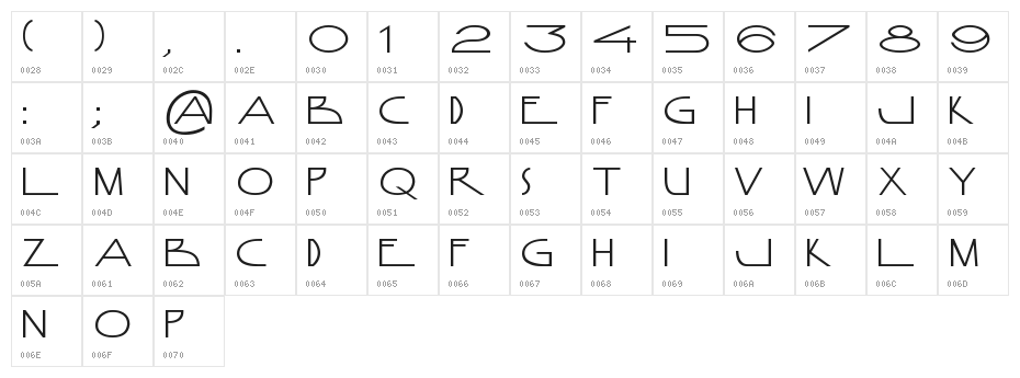 Anamorphosée Normal Character Map
