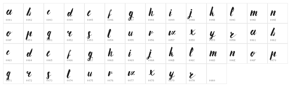 Ananas Lips Ananas L Character Map
