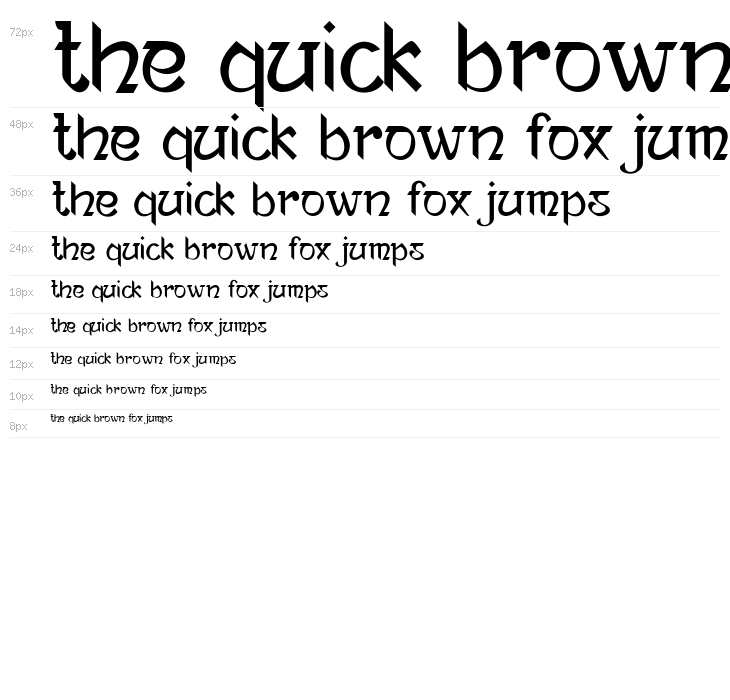 Ananda Neptouch 2 Waterfall