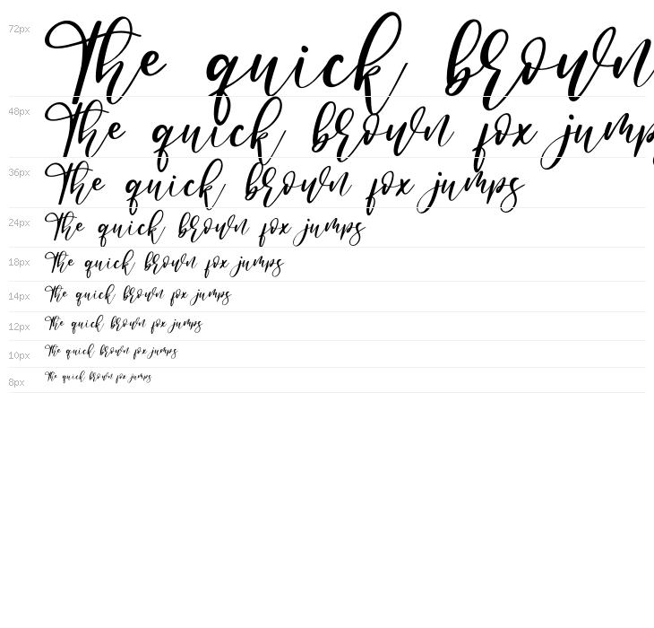 Anandya - Personal Use Waterfall