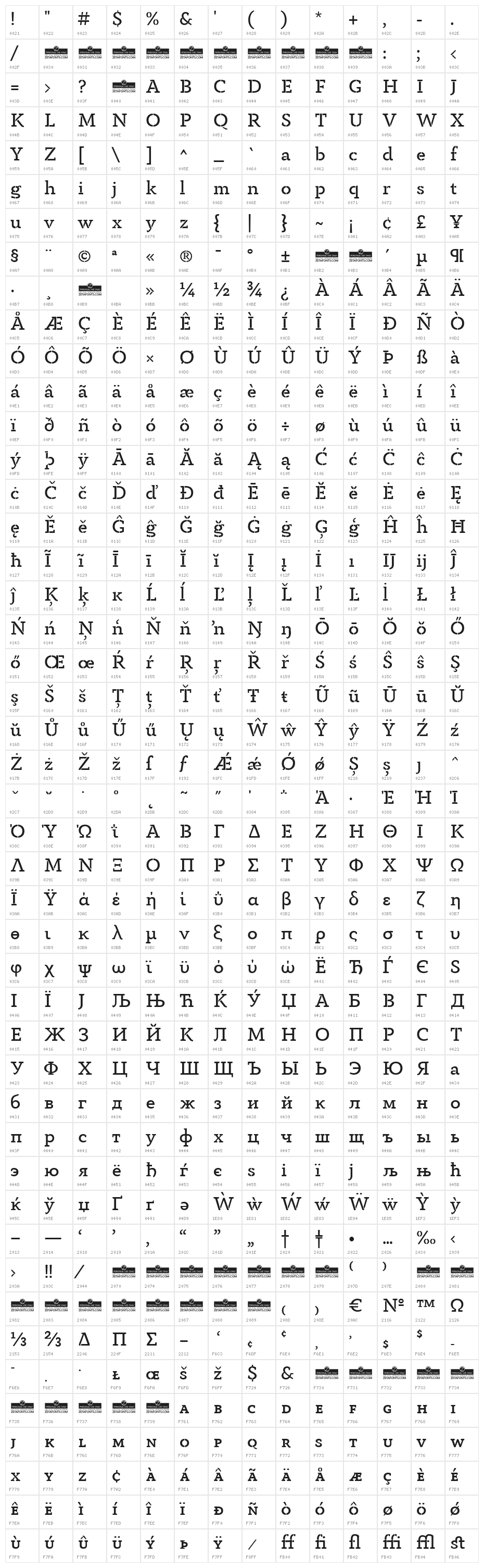 Anaphora Stencil Book Character Map