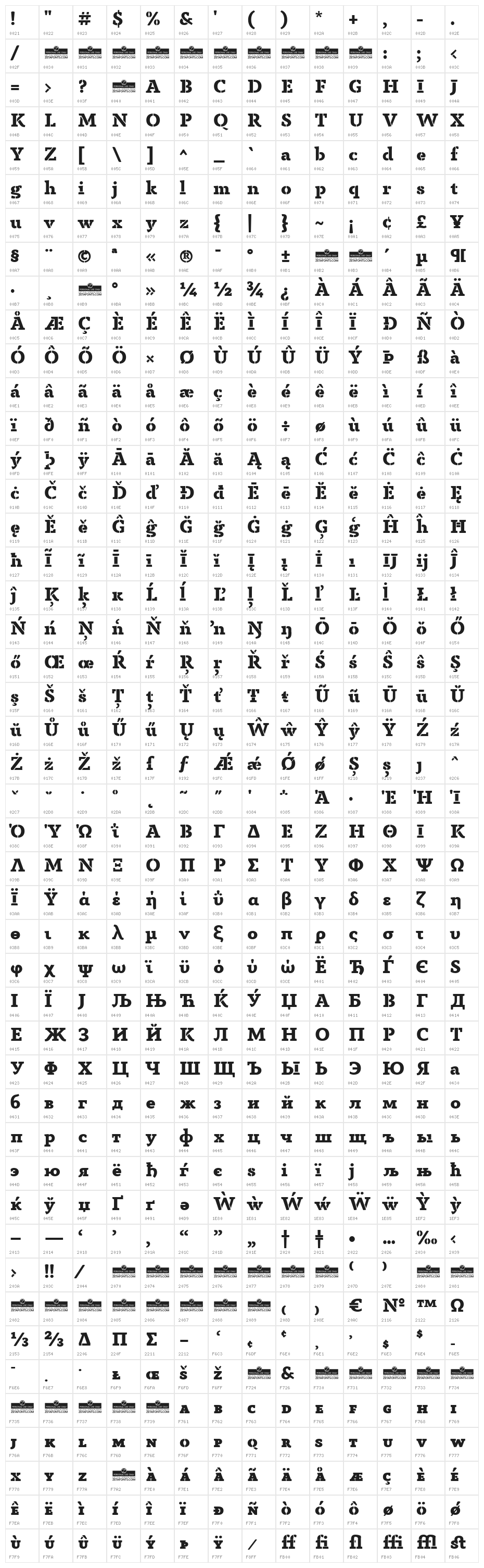 Anaphora Stencil ExtraBold Character Map