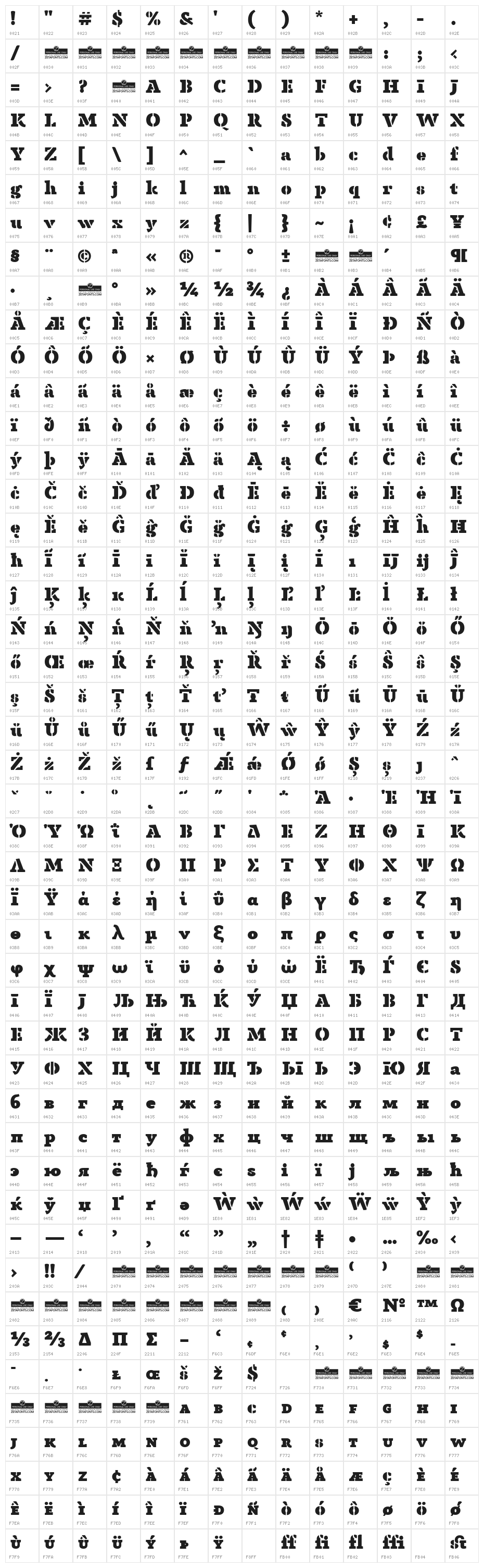 Anaphora Stencil Fat Character Map