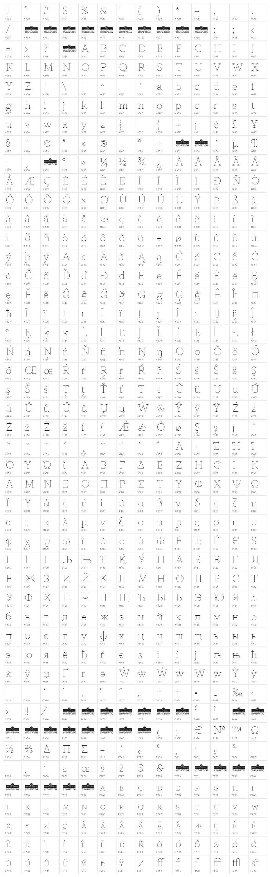 Anaphora Stencil Thin Character Map