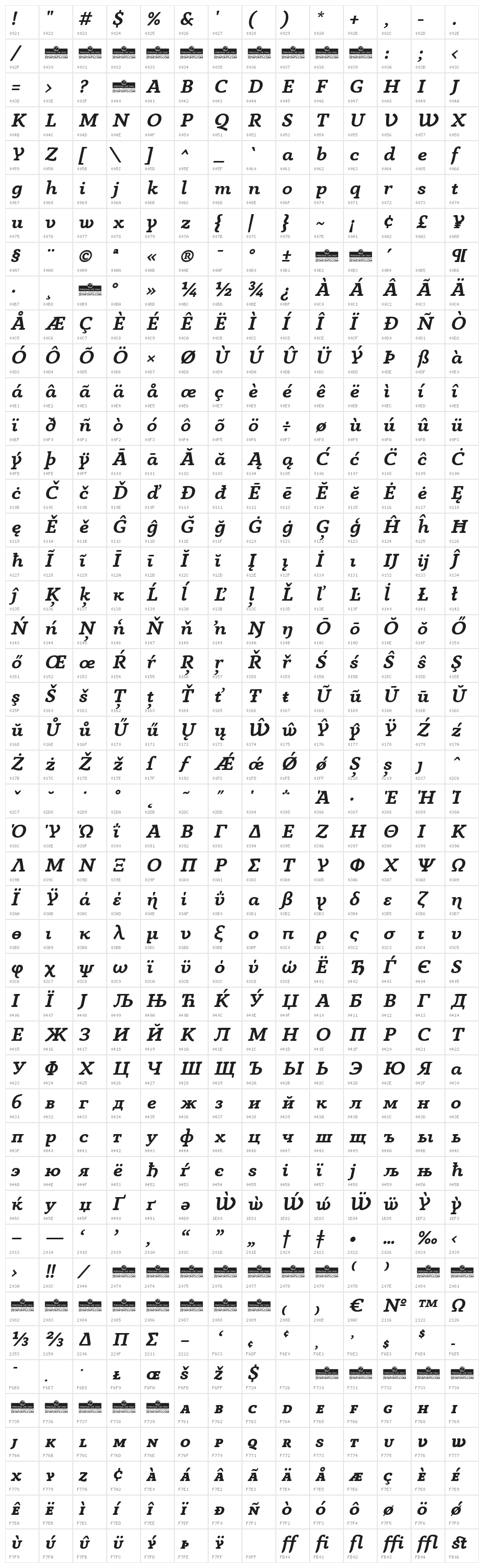 AnaphoraTrial-BoldItalic Character Map