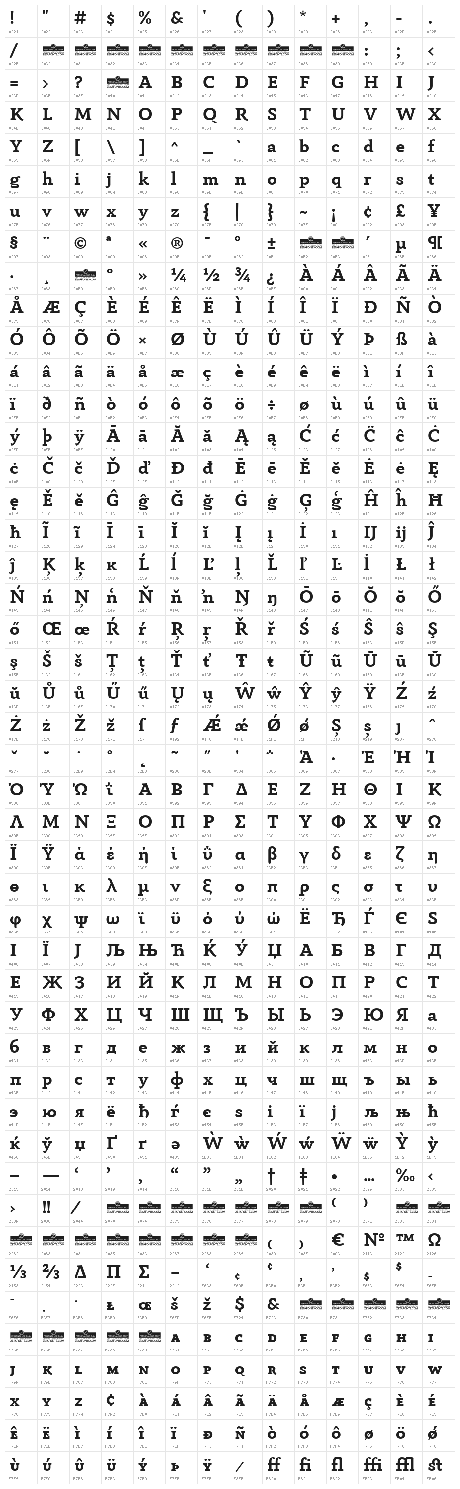 AnaphoraTrial-Bold Character Map