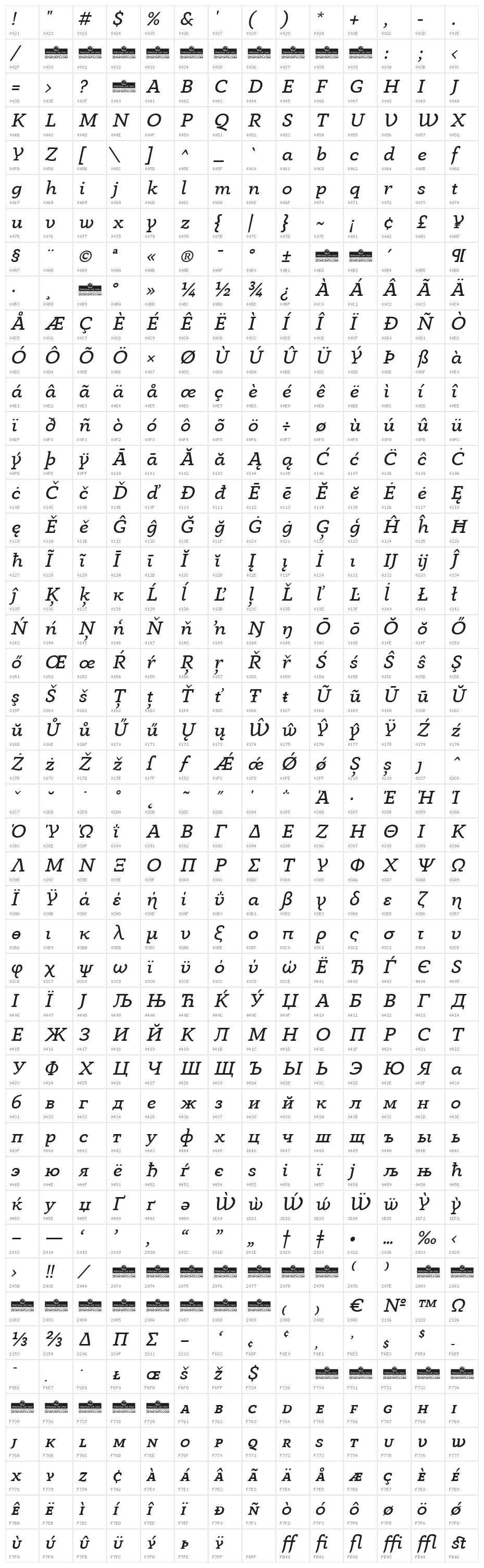 AnaphoraTrial-BookItalic Character Map