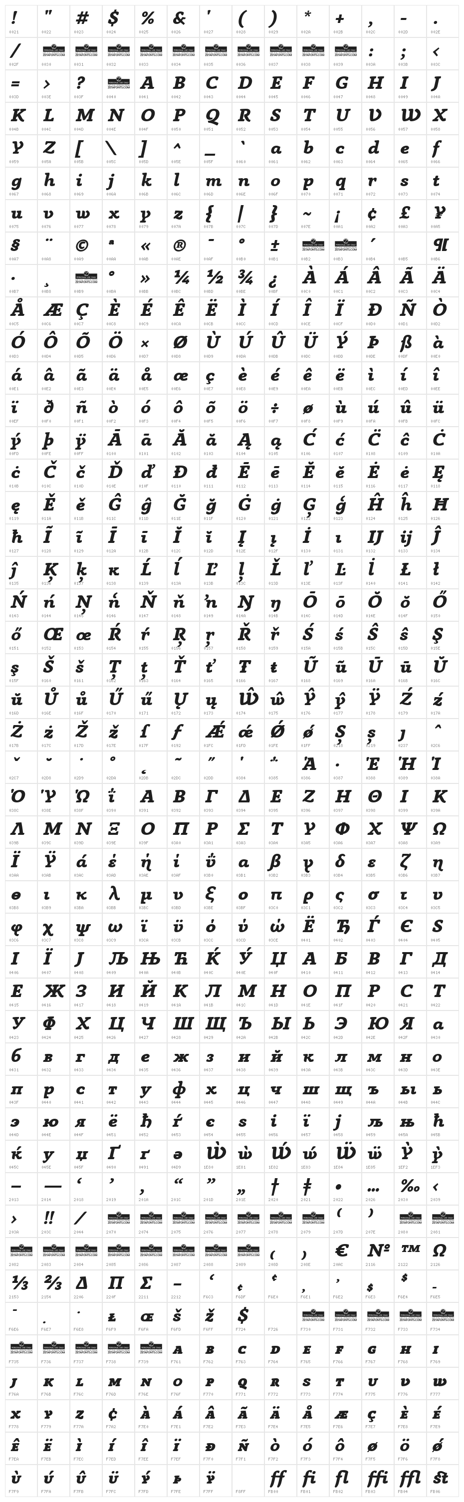 AnaphoraTrial-ExtraBoldItalic Character Map