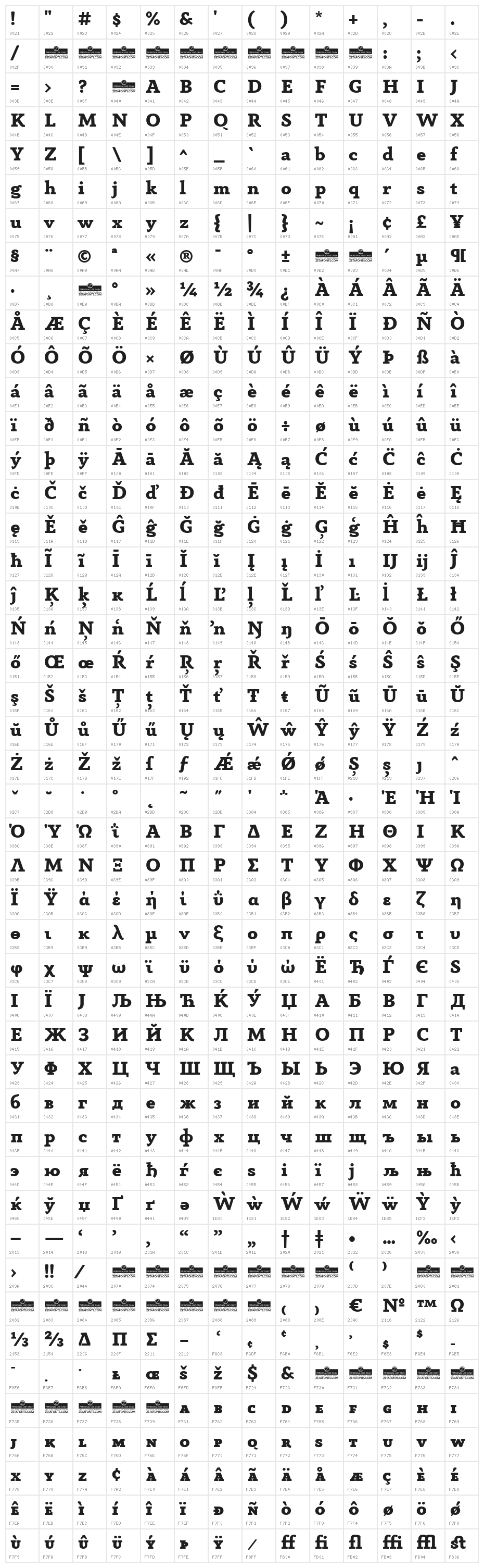 AnaphoraTrial-ExtraBold Character Map