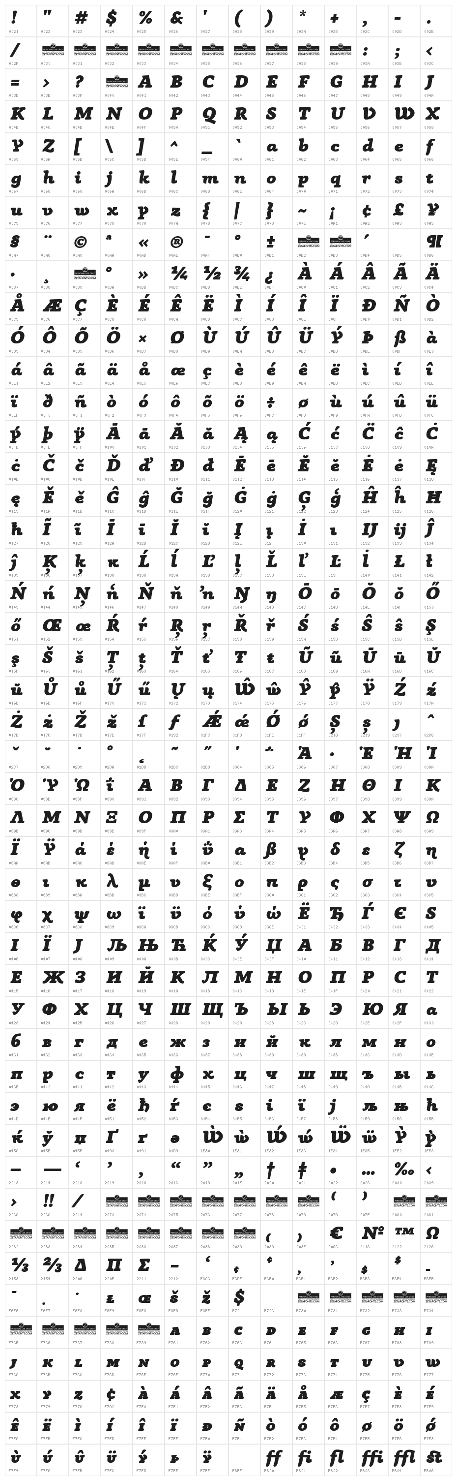 AnaphoraTrial-FatItalic Character Map