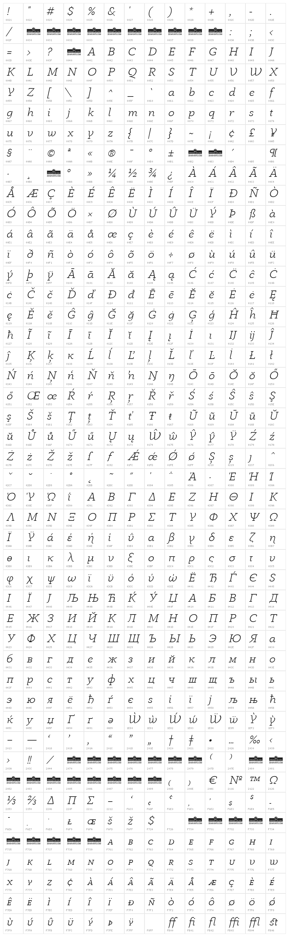 AnaphoraTrial-LightItalic Character Map