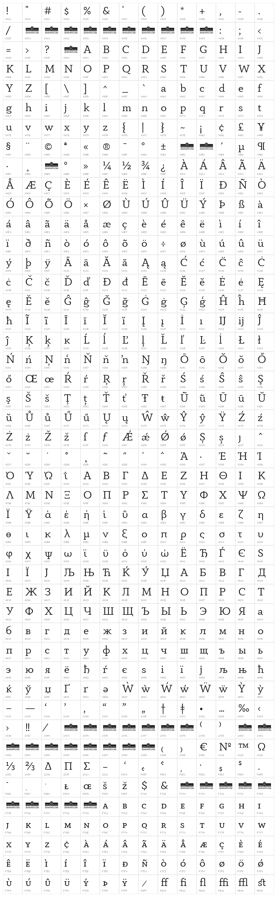 AnaphoraTrial-Regular Character Map