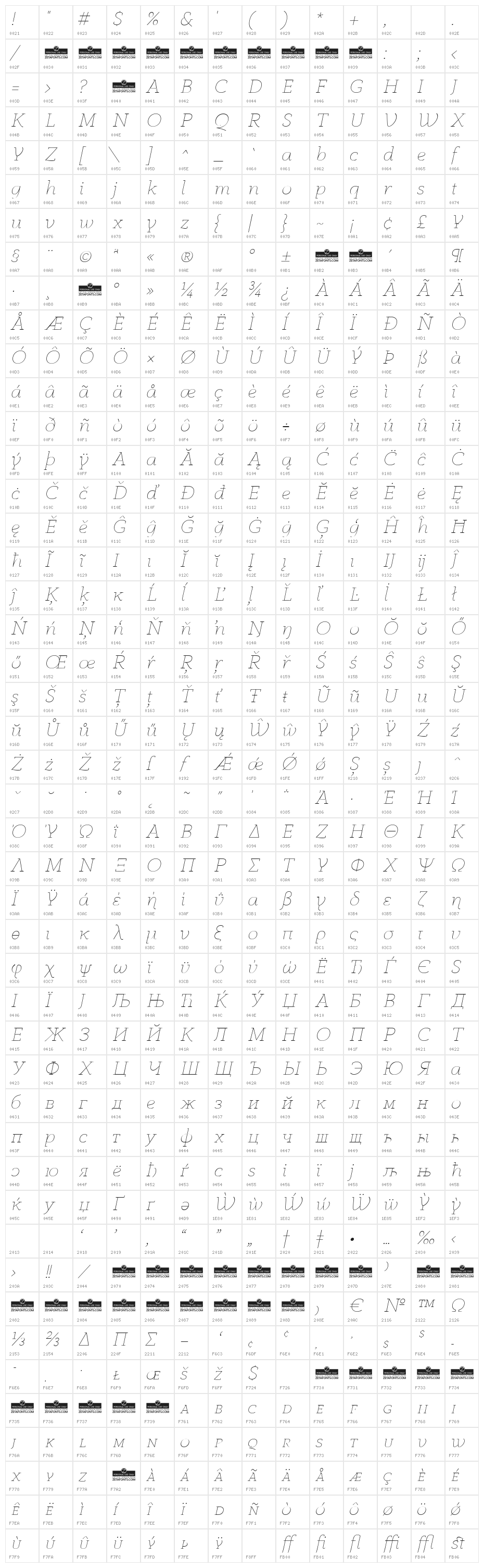 AnaphoraTrial-ThinItalic Character Map