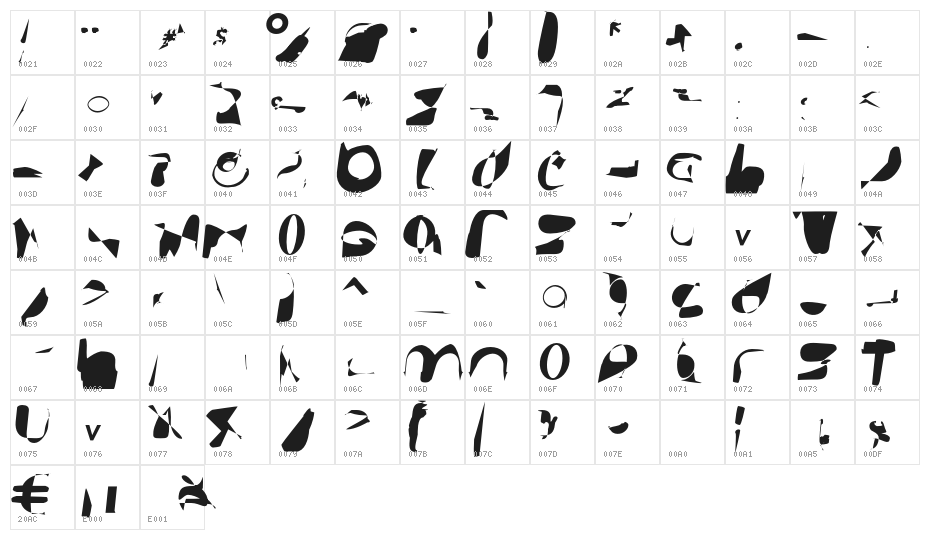 AnarchicType Slanted Character Map