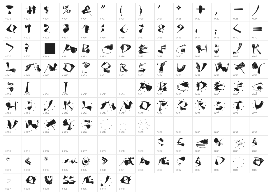 AnarchoCaps Character Map