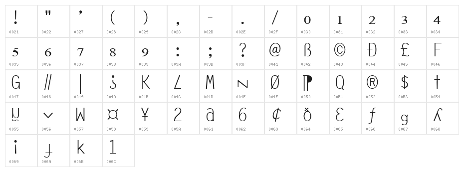 Anarchy Mono Character Map