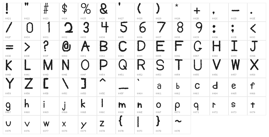AnarchySans Character Map