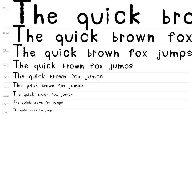 AnarchySans Waterfall