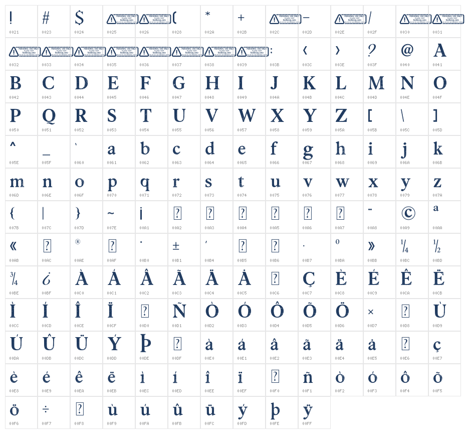 Anarcopy PERSONAL USE ONLY! Character Map
