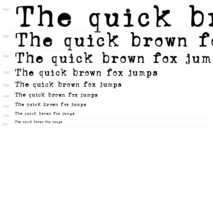 Ana's Rusty Typewriter Waterfall