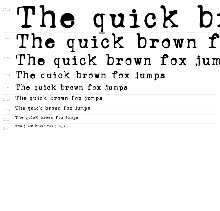 Ana's Rusty Typewriter Waterfall